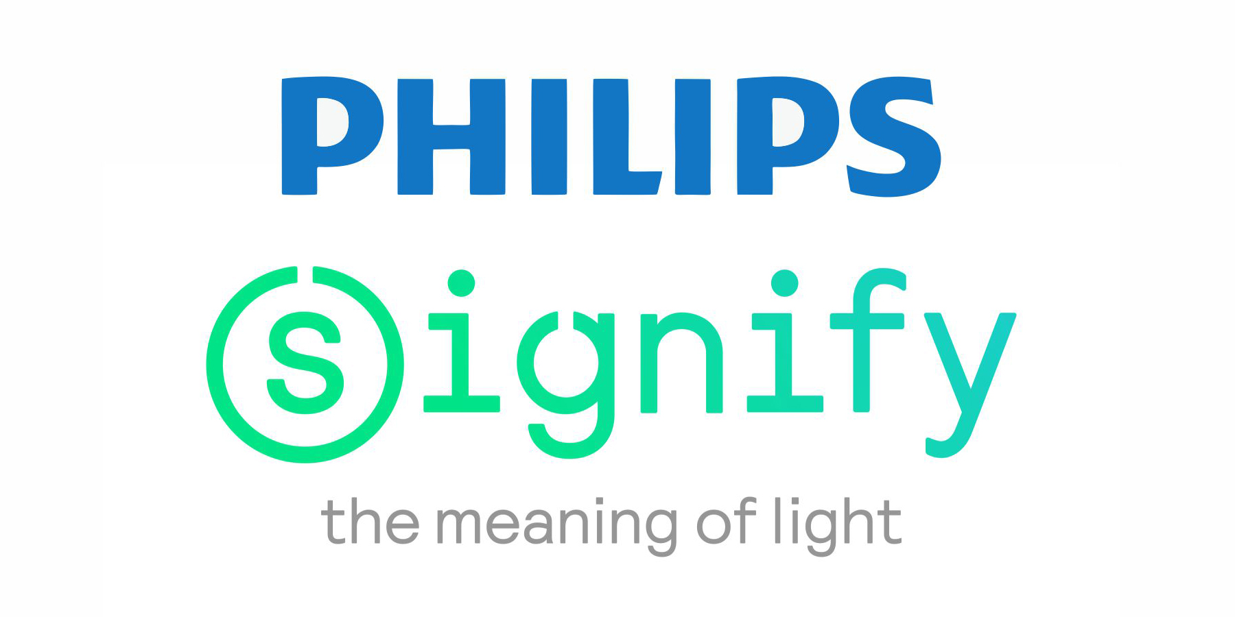PHILIPS LIGHTING SIGNIFY INNOVATIONS Logo