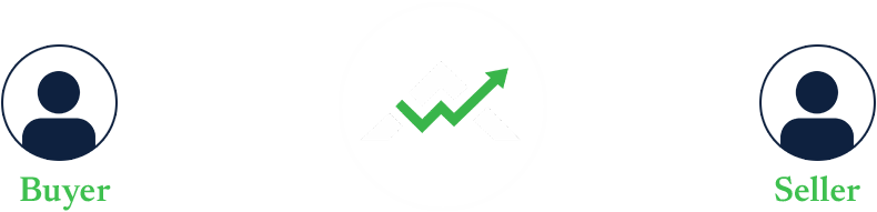 Trading platform illustration